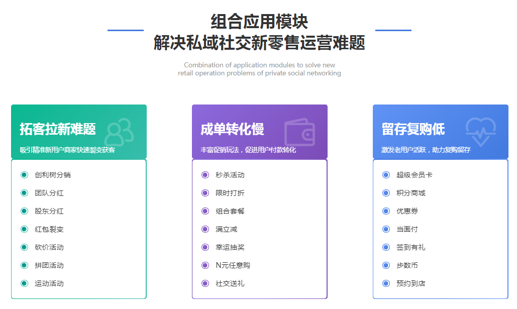 创利树小程序私域体系：帮企业构建自己的获客矩阵