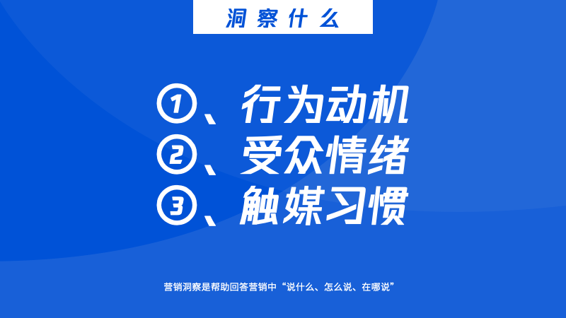 一文搞懂【营销洞察】