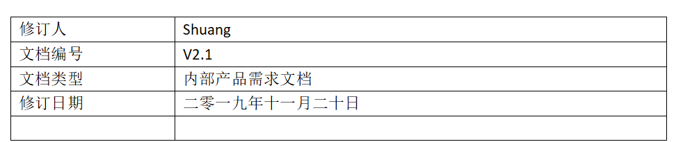 产品需求文档：后台管理系统