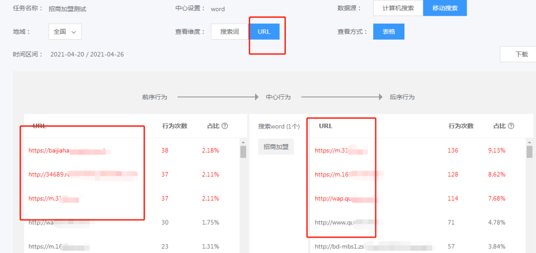 我忍不住，只能一直往下看：这10种拓词方法太神了！
