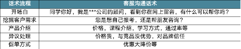 揭秘：如何高效地做出一套创意素材？