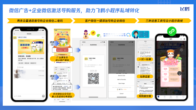 疫情催化私域流量玩法迭代，手把手教你7种不掉队的新打法！