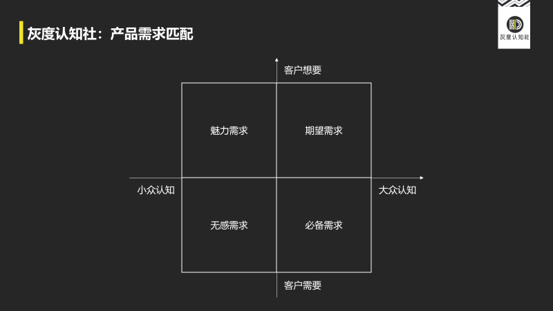 你知道高手营销的底层逻辑吗？