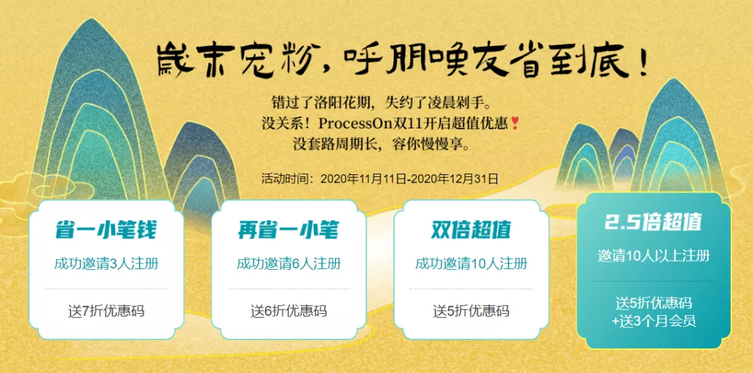 案例拆解 | Processon岁末宠粉活动