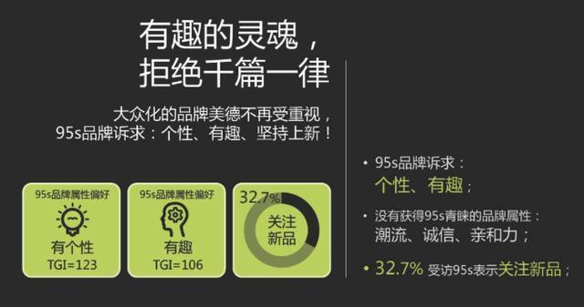 「得物(毒)」App的增长策略