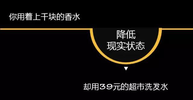 新产品文案究竟如何写才能卖得更好？