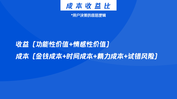 实操干货|一文搞懂如何制定差异化策略