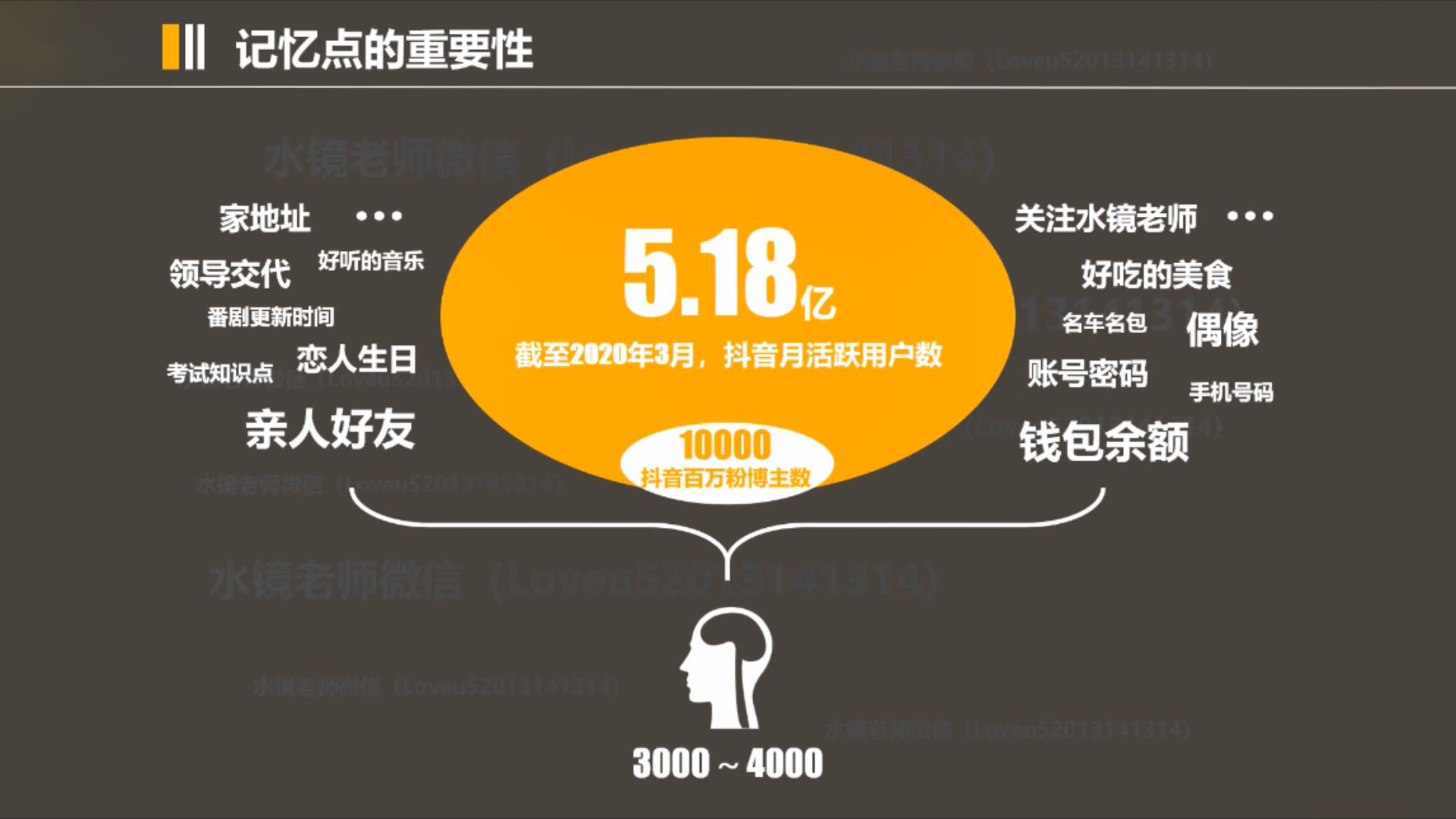 打造短视频账号记忆点，很重要！