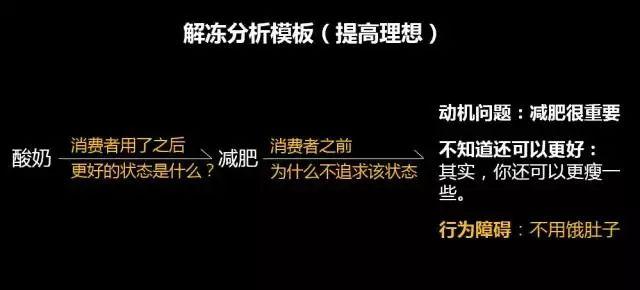 新产品文案究竟如何写才能卖得更好？