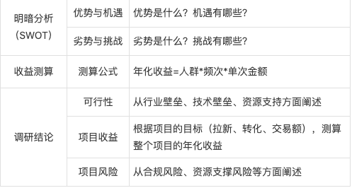 回顾产品5年，盘点那些助我突破职业瓶颈的能力