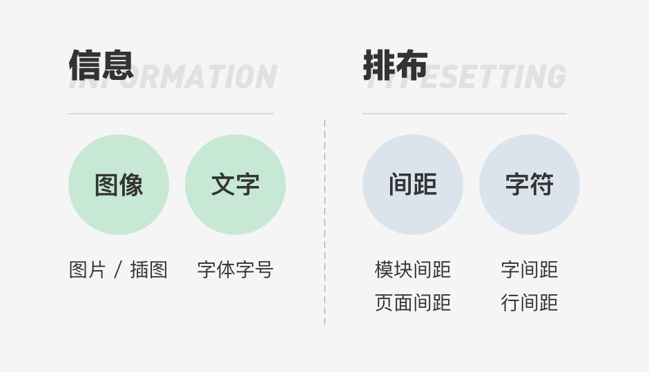 从1到0，组件库防癌指南