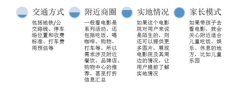 想从事内容运营？那你了解它的工作模式与执行方式嘛？