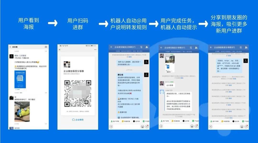 企业微信运营的3种裂变方法，保证你一看就懂