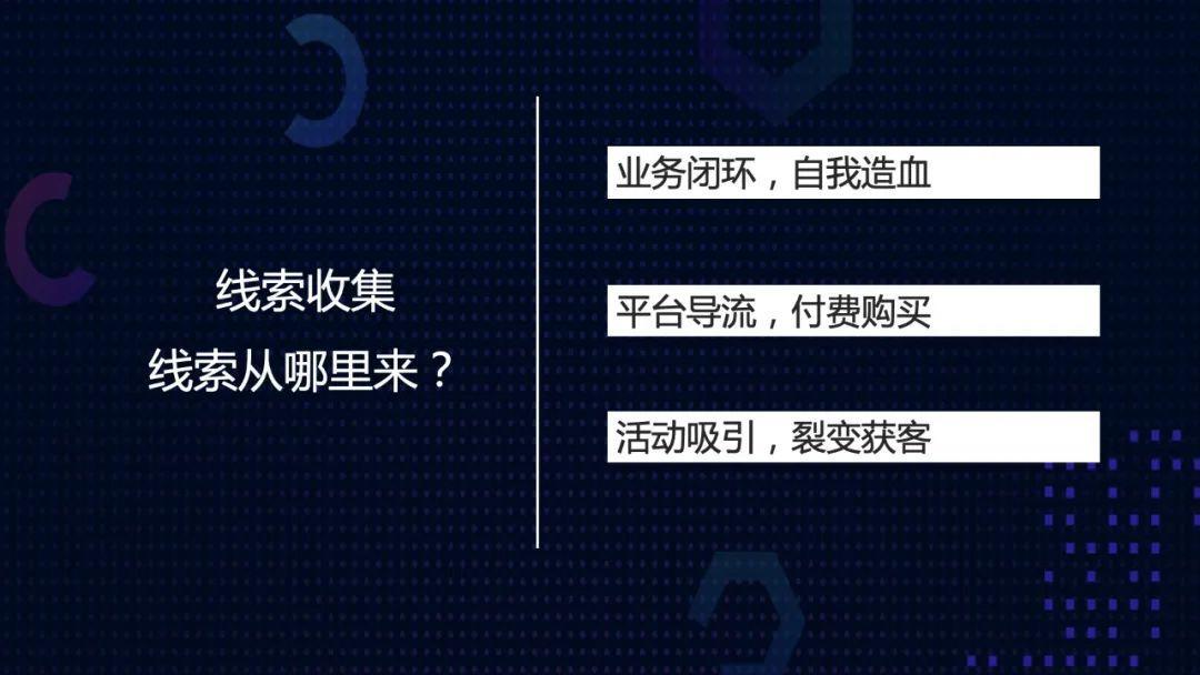 线索到社群，用户转化的究极形态