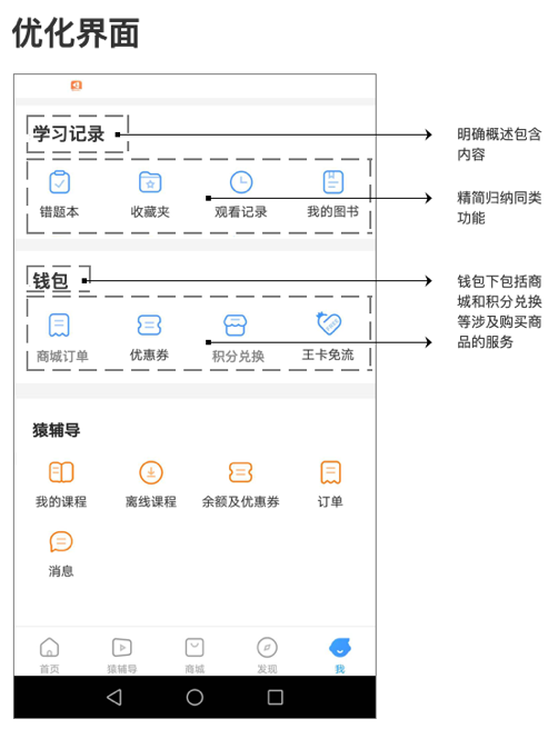 产品分析 | 小猿搜题 - 拍一下就能学会吗？