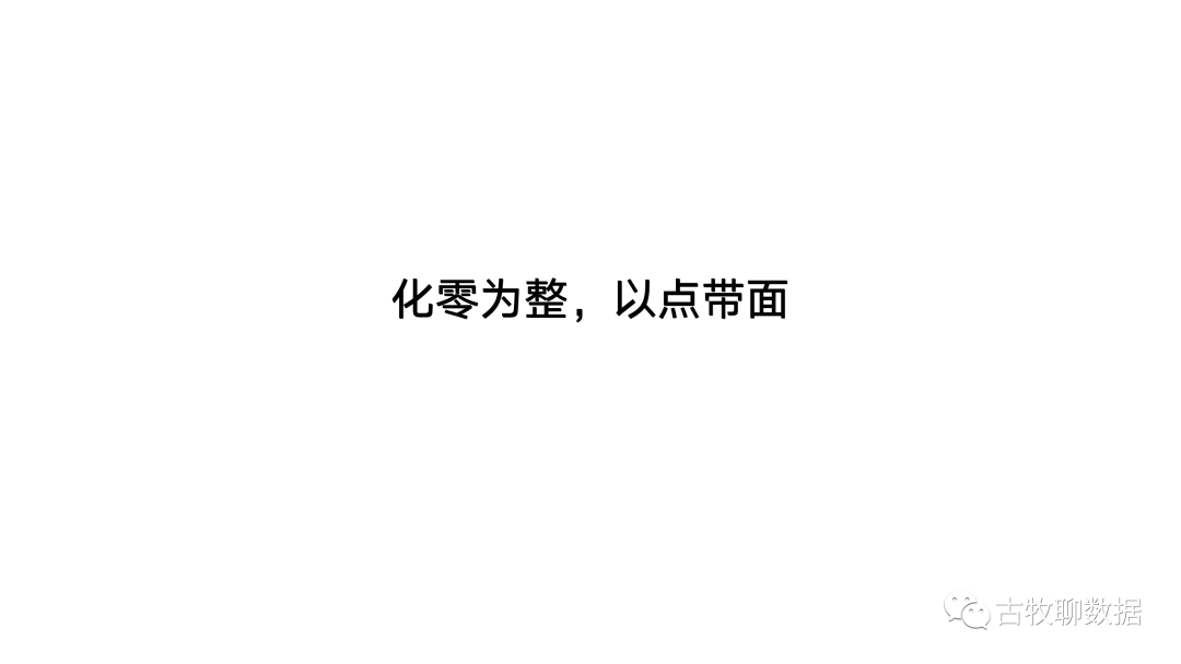 一次数据从业者的“典型”面试是怎么样的？