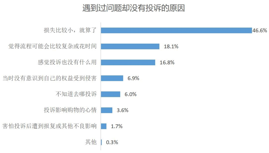 越看越尴尬，这些直播带货比戏精还能吹！