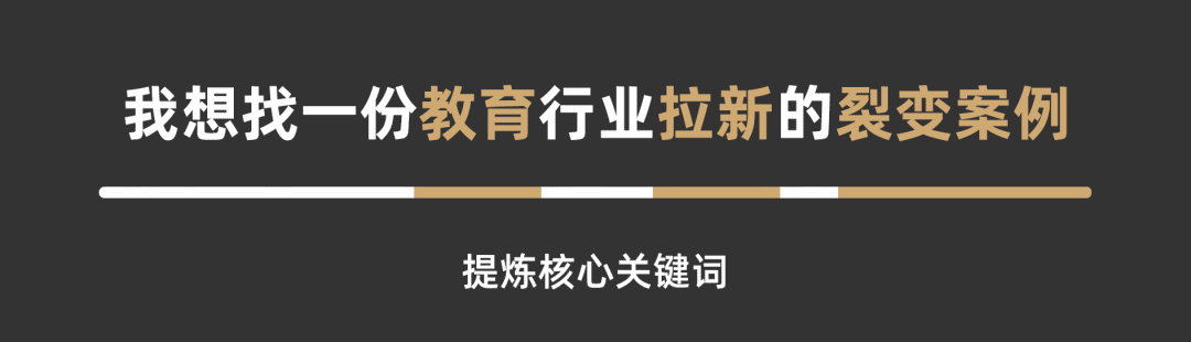 顶尖运营必备技能：搜索归纳法 已付费