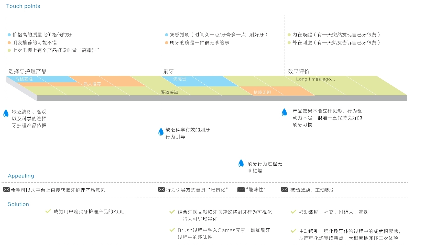 页面4 拷贝_看图王