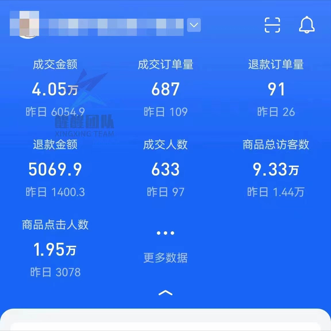 抖音小店无货源做好这几点，疫情在家照样可以月入过万，赶紧来学