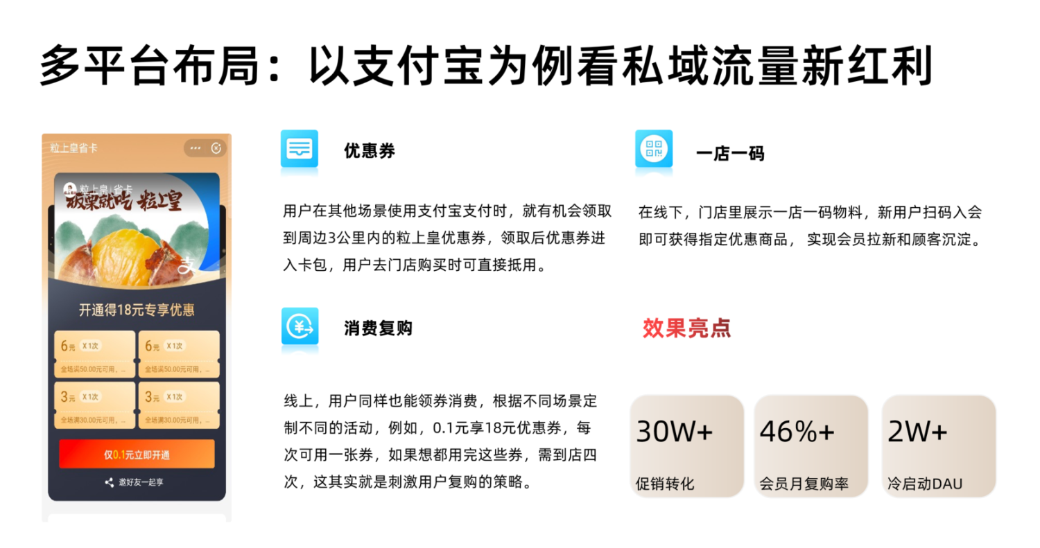 如何精细化培养企业的私域流量？私域流量的7种玩法