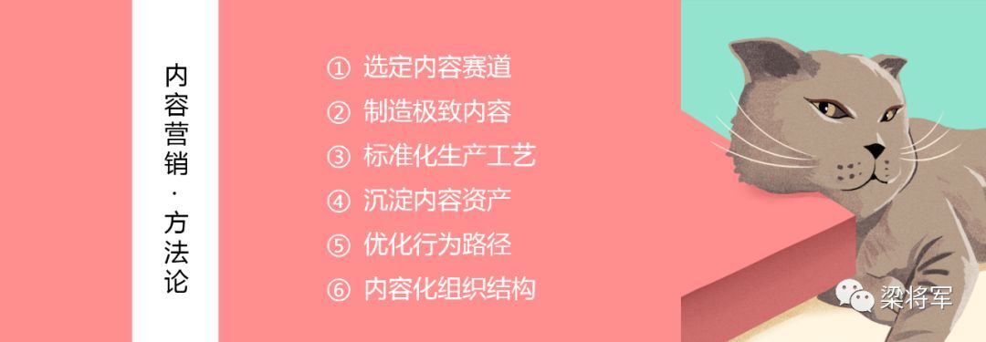 为什么你始终做不好内容营销？做好内容营销的六个步骤