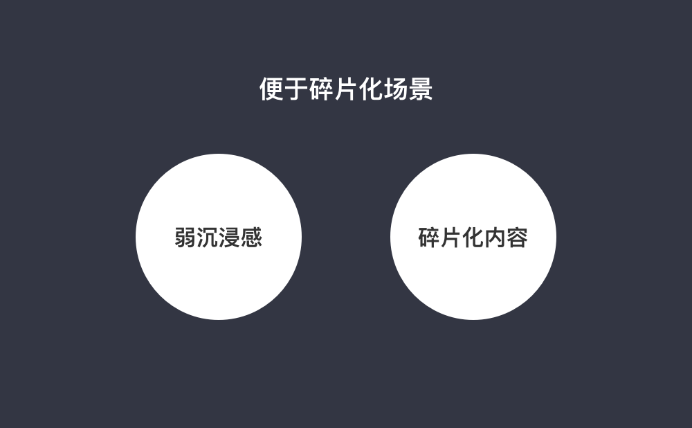 面试问题，视频横屏与竖屏的设计差异？我是这样回答的