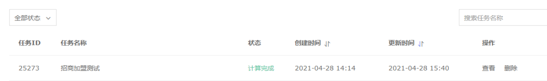 我忍不住，只能一直往下看：这10种拓词方法太神了！