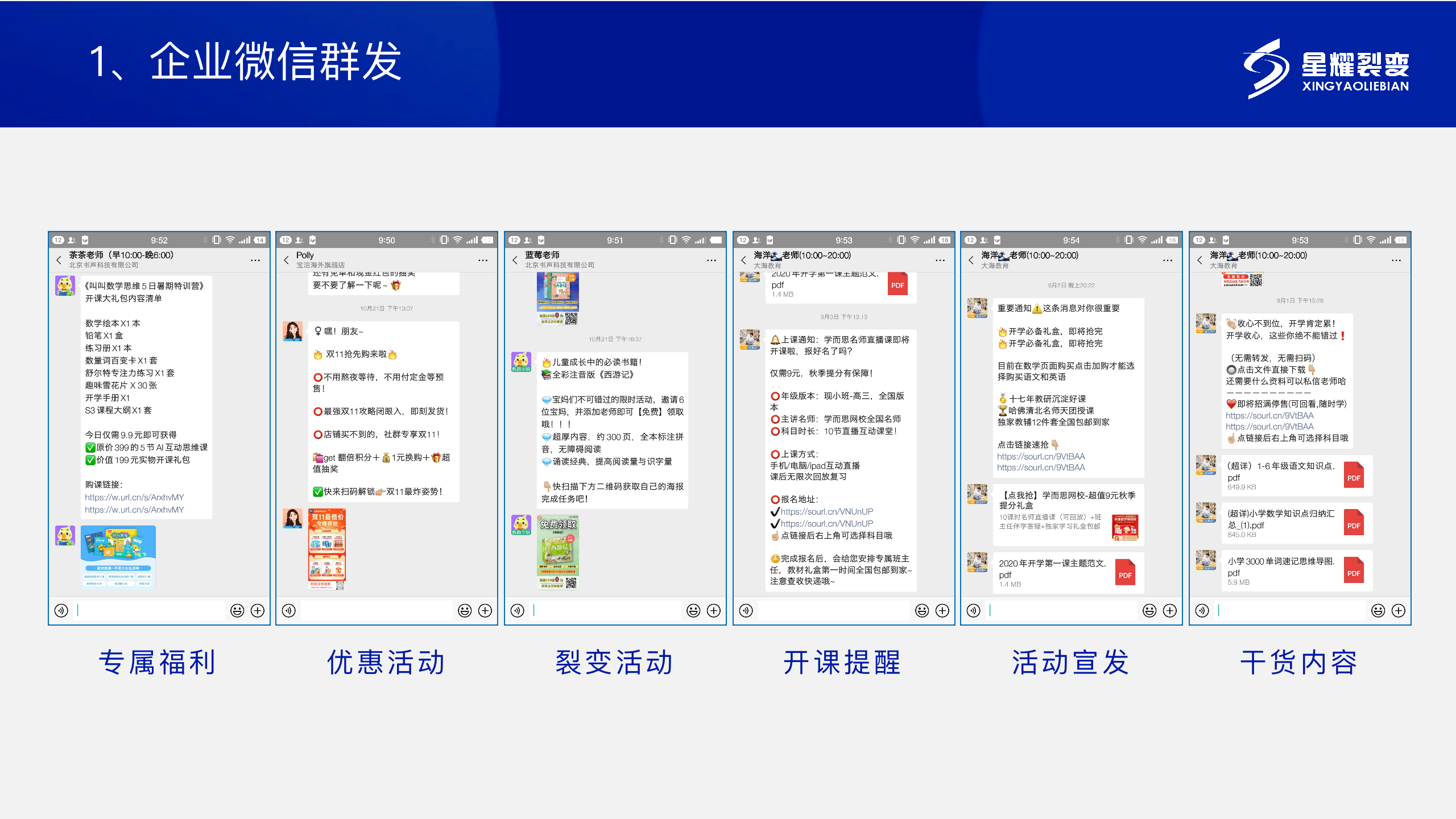 盲盒营销裂变的玩法套路