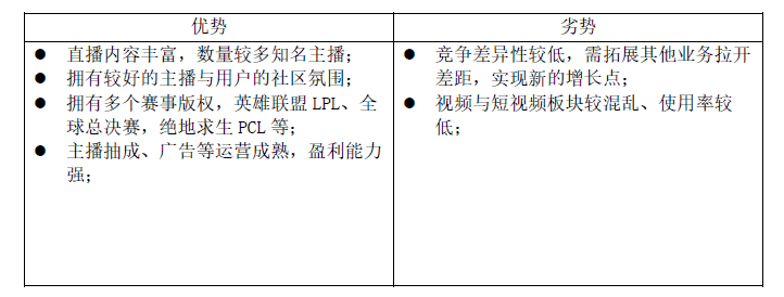 产品分析 | 斗鱼，游戏直播还没结束