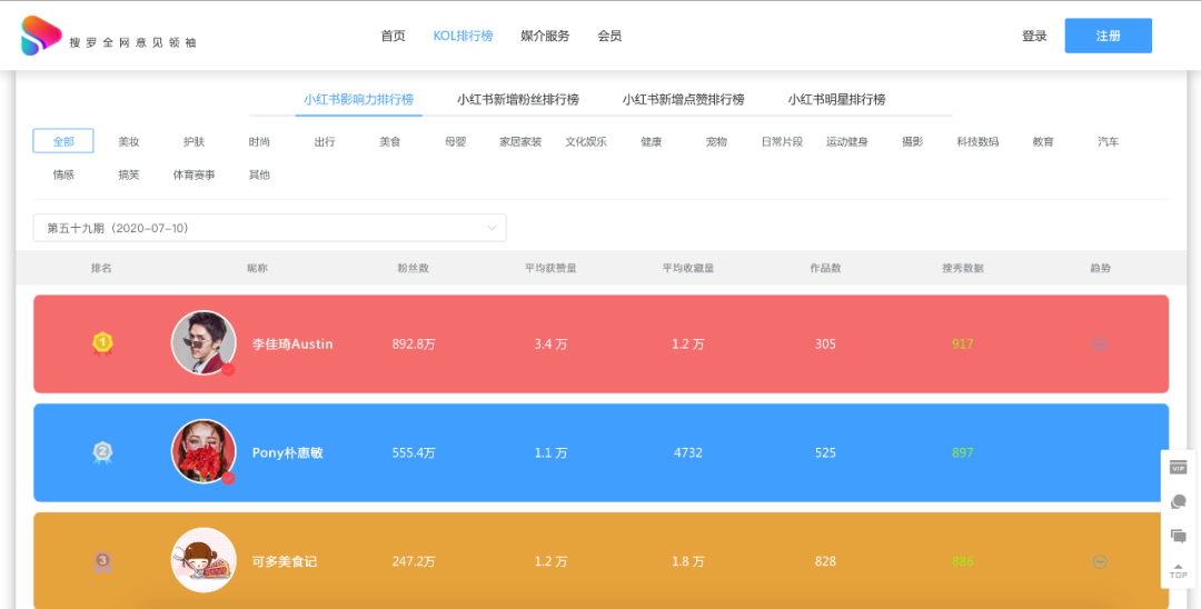 2020年策划人必备的N个策划工具（2.0版）