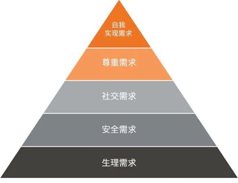如何打造「偶像级」消费品牌？