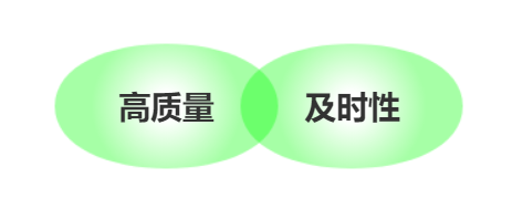 想从事内容运营？那你了解它的工作模式与执行方式嘛？