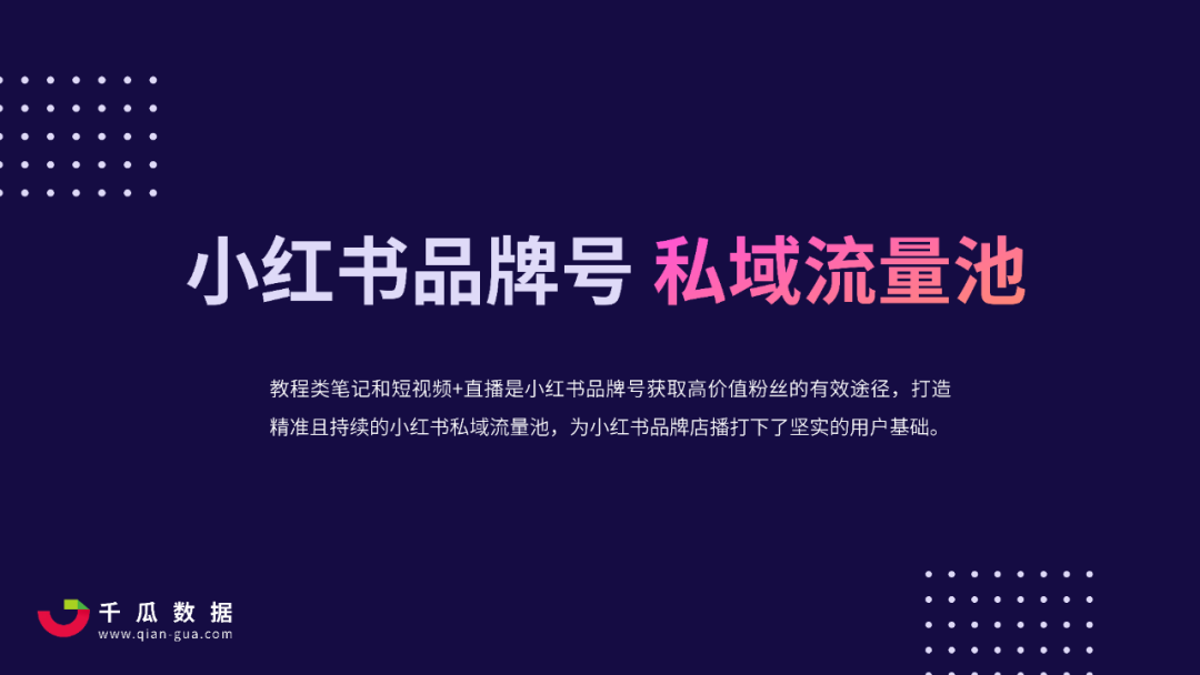 2021Q1小红书品牌自运营&店播营销报告