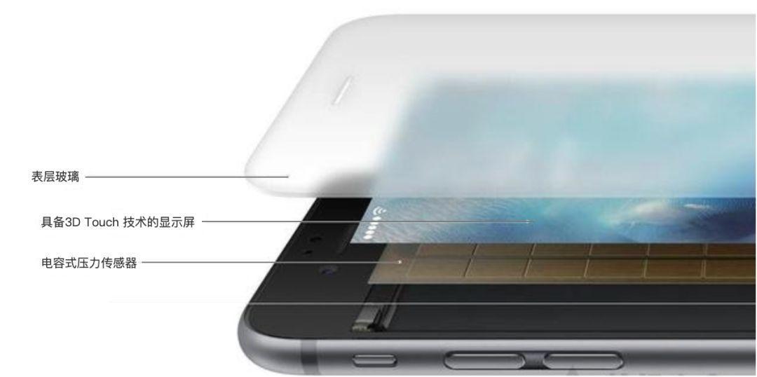设计师必看：iOS 13 体验新特性大盘点