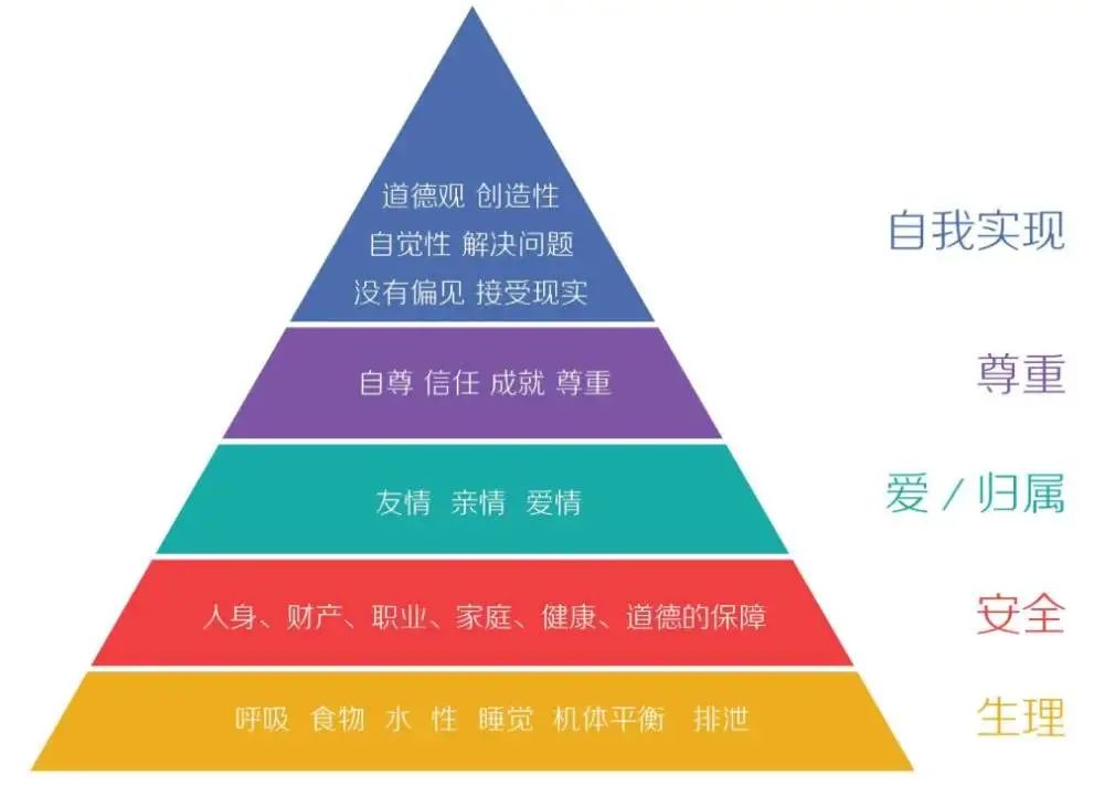 2021年营销主旋律——「场景营销」