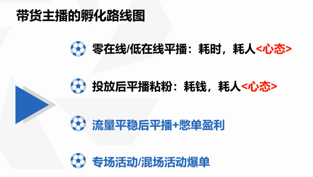 直播间流量低？试试这几招！