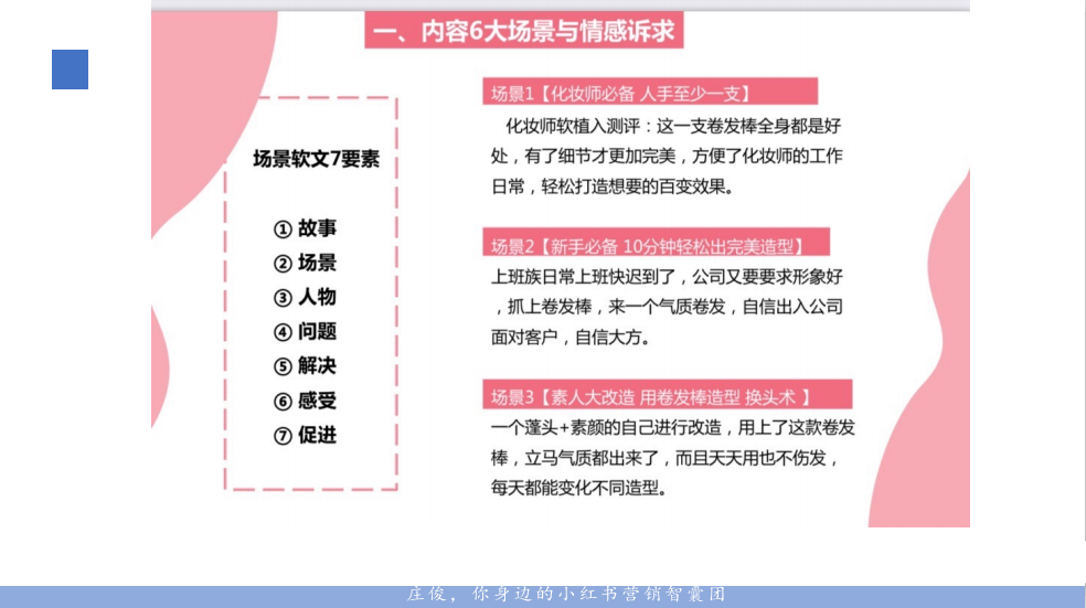 拆解了小红书500篇爆文，我们总结出这些套路（四）展场景