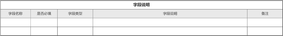 给1-3年产品同学的经验分享和总结