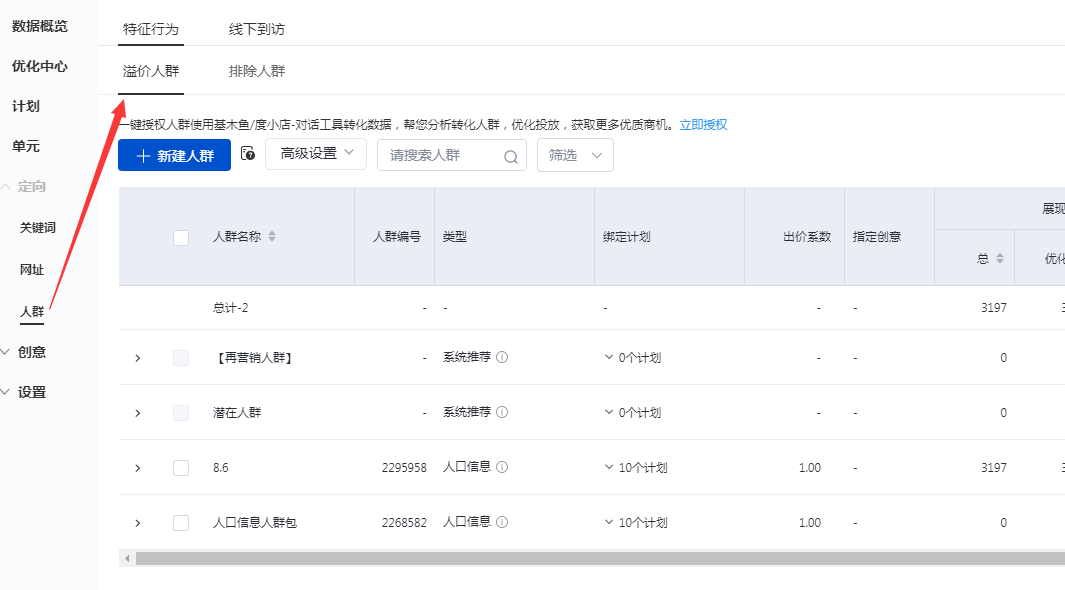 竞价推广：ocpc不好控制？高能优化师也可以试试ecpc
