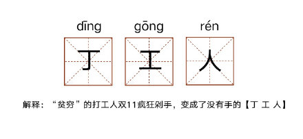 好的营销，得先学会“野”