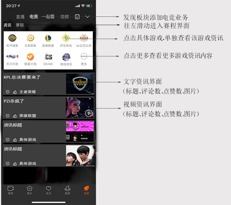 产品分析 | 斗鱼，游戏直播还没结束