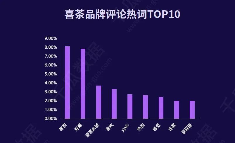 要破圈不要透支！3步实现小红书品牌高效营销