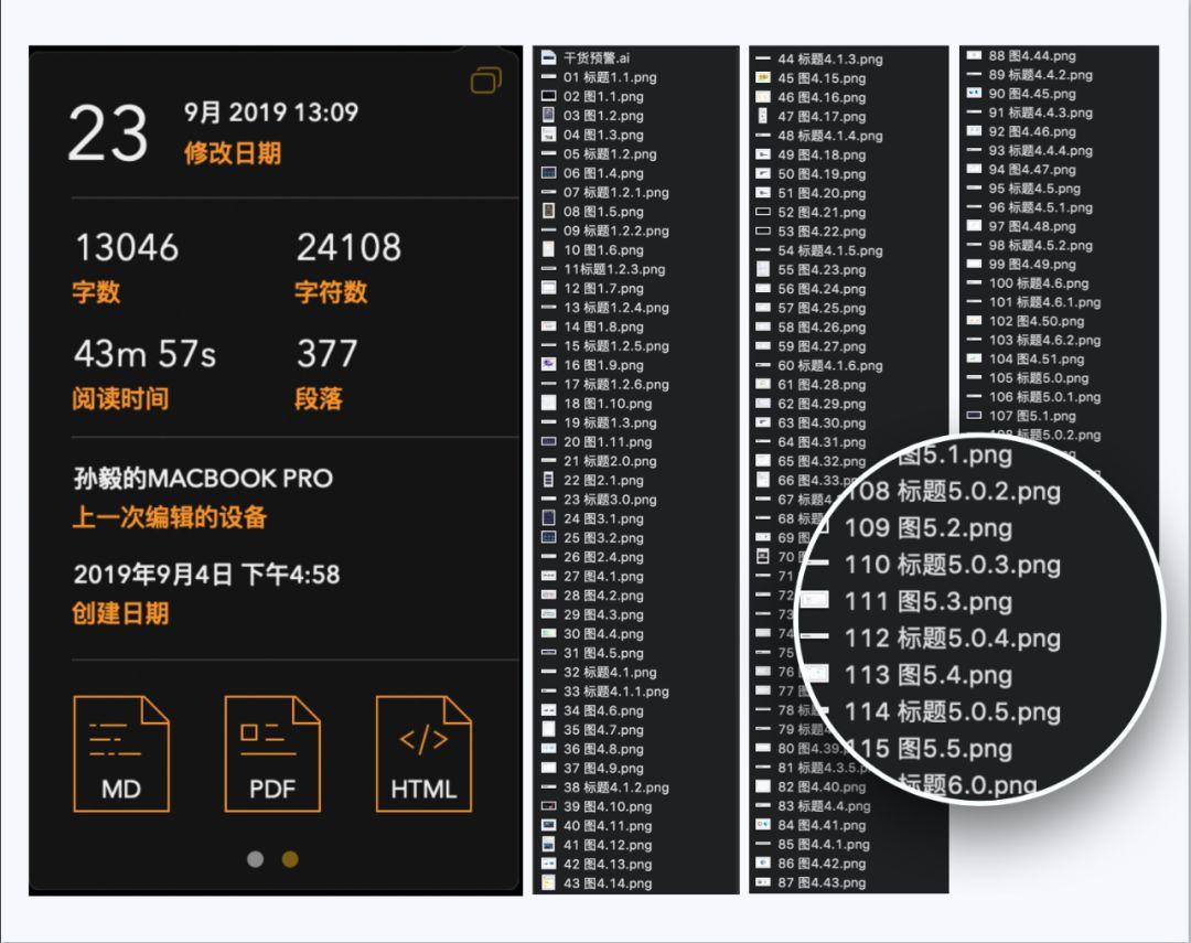 重磅揭秘 | 怎样写出浏览量10万+的教程类文章