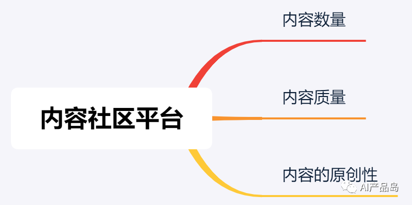 全球化背景下，跨国多语言学习社区该如何发展？