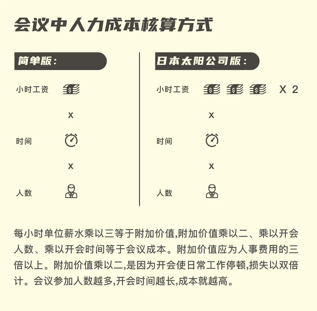 疫情之下，看云视频会议发展方向