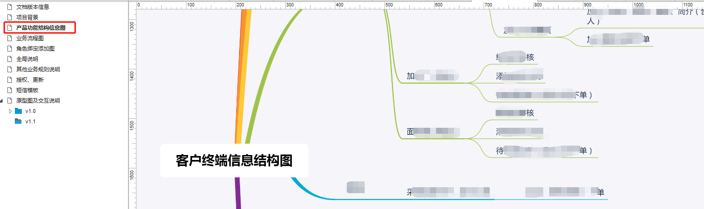 论原型图、需求文档规范管理的重要性