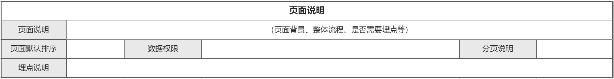 给1-3年产品同学的经验分享和总结