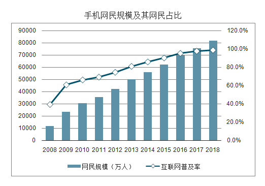 产品体验报告：“逛”唯品会