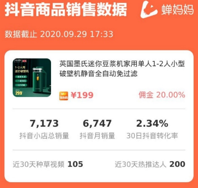 单场销售额超300万，爆单抖音小店的神仙单品藏不住了！